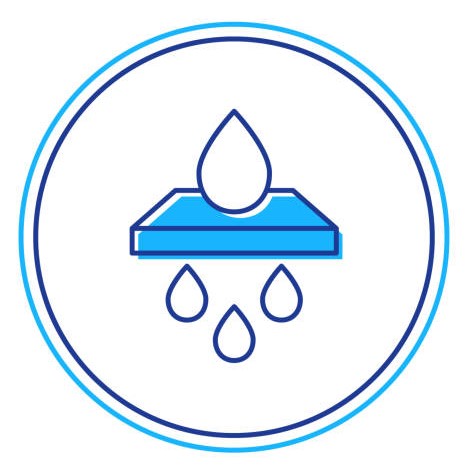 High-Quality Engineering